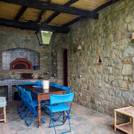 Villa Aston