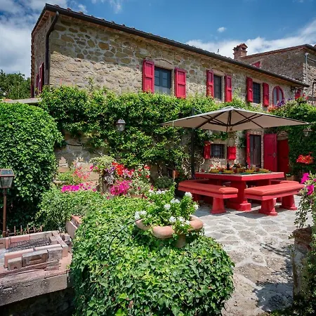 Villa Aston